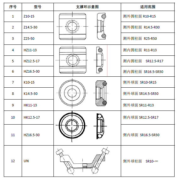 1654843499982462.png sf.png