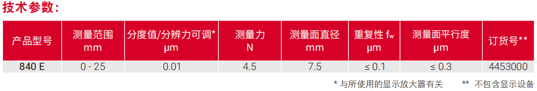 1704178976458038.png image.png