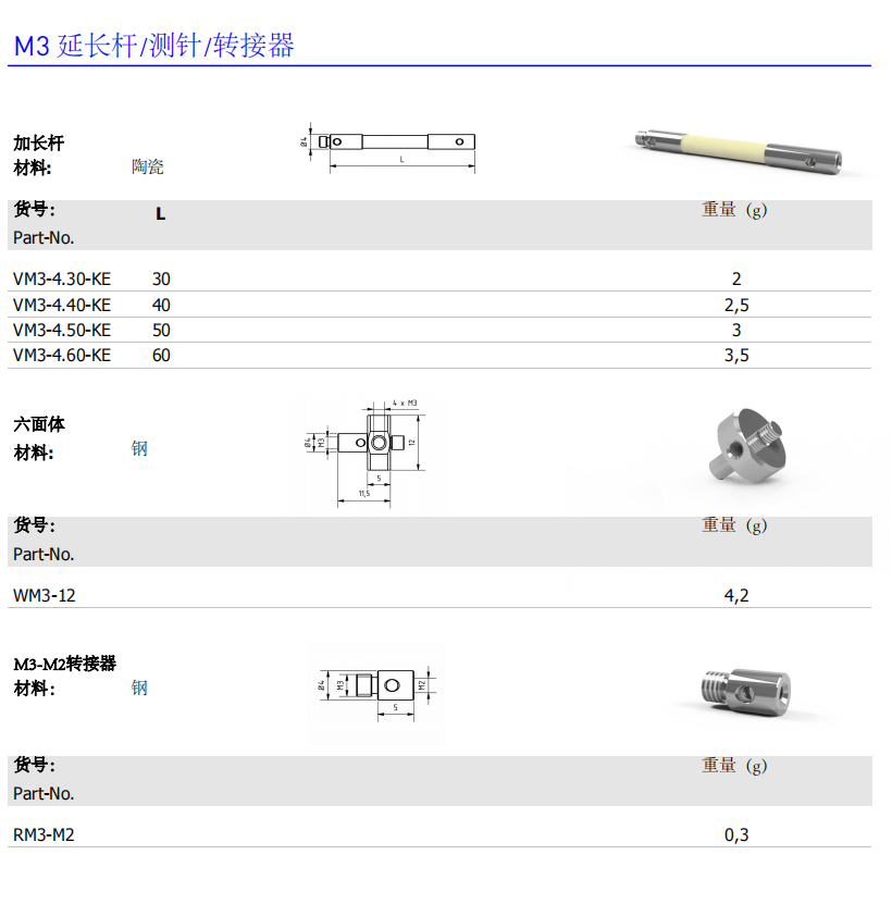 1706081559127277.png image.png