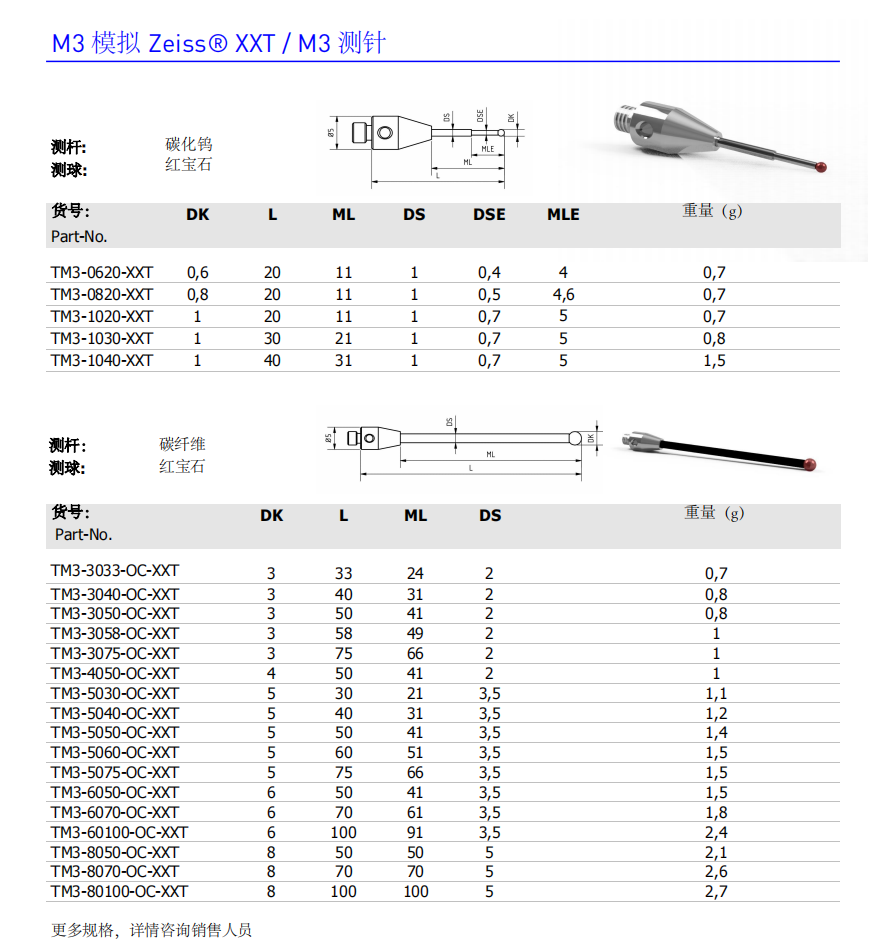 1706081658755509.png image.png